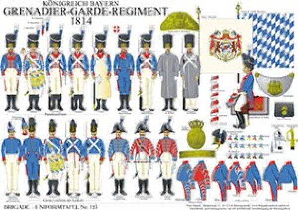 Bayern: Grenader-Garde-Regment 1814