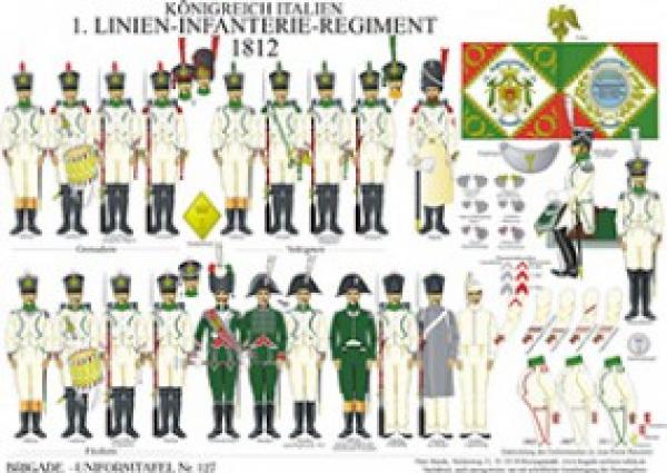 talen: 1. Lnen-nfantere-Regment 1812
