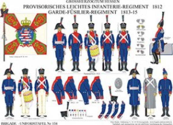 Hessen-Darmstadt: Prov. Lechtes nf.-Reg. 1812.  Garde-Fuesler-Regment 1813-15