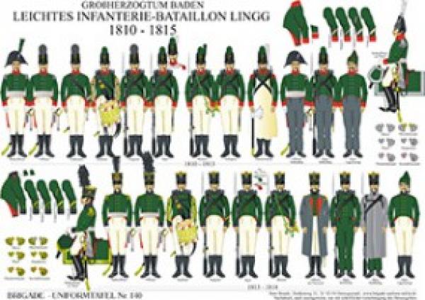 Baden: Lechtes nfantere-Batallon Lngg 1810-14