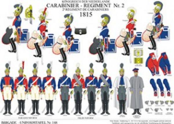 Nederlande: 2. Carabner-Regment 1815