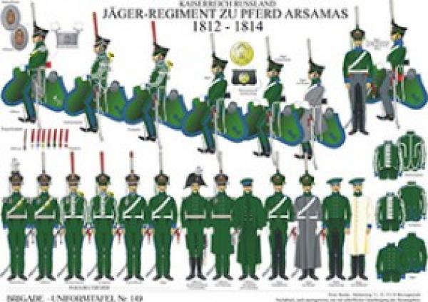 Russland: Jaeger-Regment zu Pferd Arsamas 1812-14