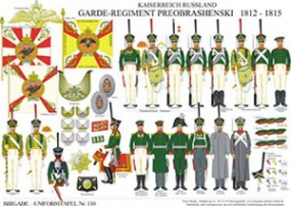 Russland: Garde-nfantere-Regment Preobrashensk 1812-15
