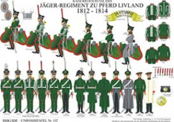 Russland: Jaeger-Regment zu Pferd Lvland 1812-14
