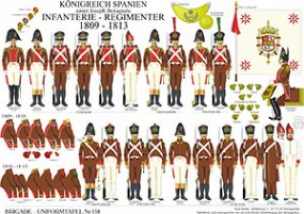 Spanen unter Koeng Joseph: Lnen-nfantere 1808-13