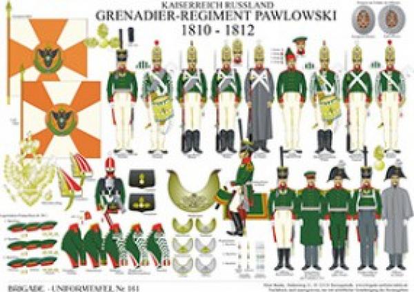 Russland: Grenader-Regment Pawlowsk 1810-12
