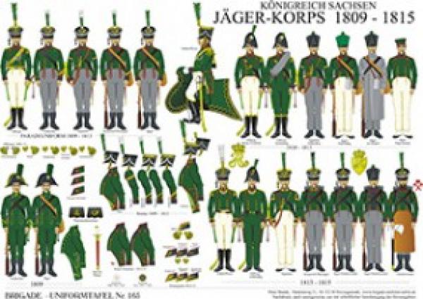 Sachsen: Jaeger-Korps 1809-15