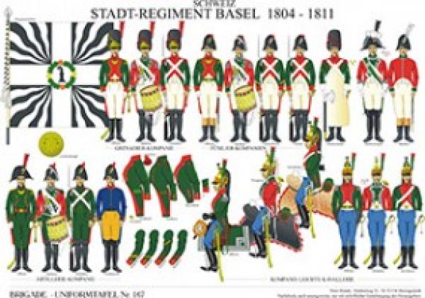 Schweiz: Stadtregiment Basel 1804-11