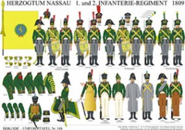 Nassau: 1. und 2. nfantere-Regment 1809