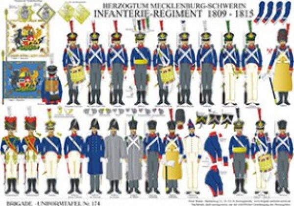 Mecklenburg: nfantere-Regment 1809-15