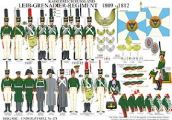 Russland: Leb-Grenader-Regment 1809-12