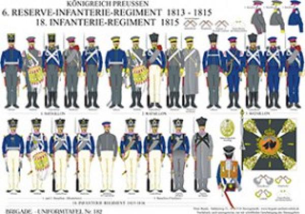 Preu§en: 6. Reserve-nfantere-Regment 1813-15