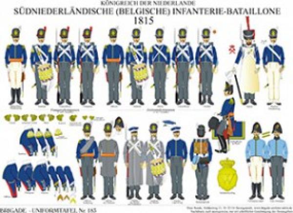 Niederlande: Belgische Infanterie-Bataillone 1815