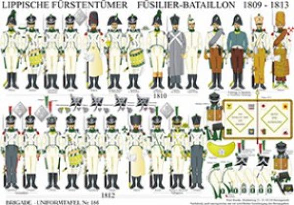Lppe: Fuesler-Batallon 1809-13