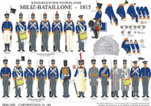 Nederlande: Mlz-Batallone 1815