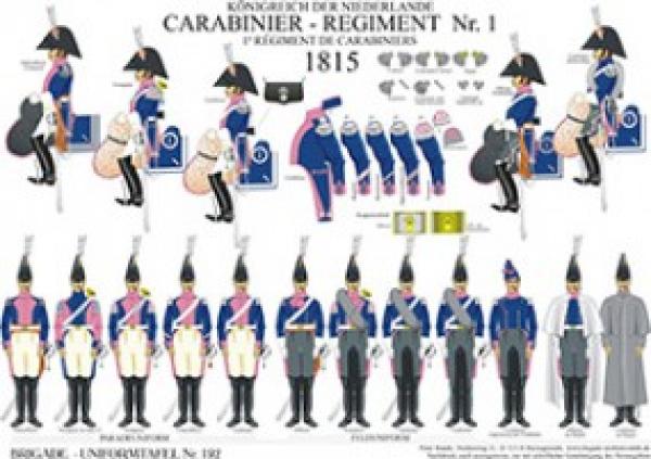 Nederlande: 1. Carabner-Regment 1815