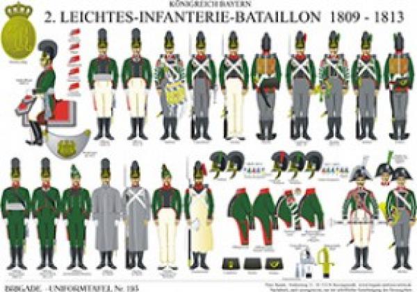 Bayern: 2. leichtes Infanterie-Bataillon 1809-13