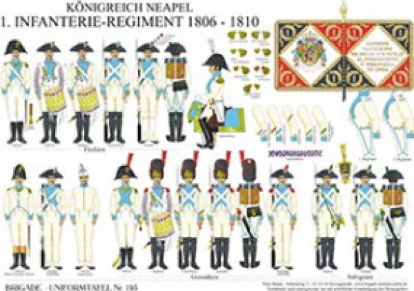 Neapel: 1. Infanterie-Regiment 1806-10