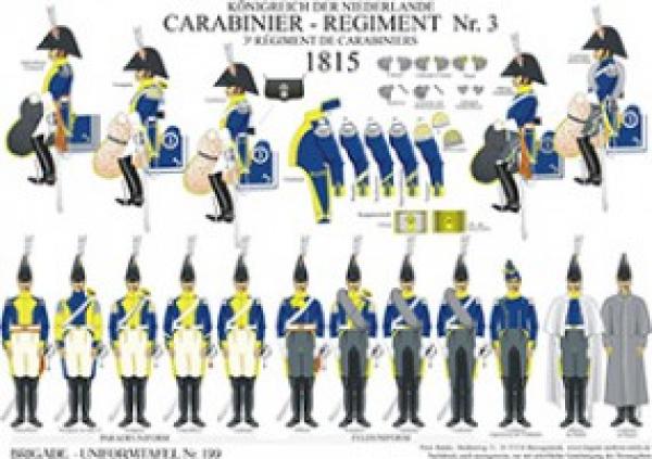 Nederlande: 3. Carabner-Regment 1815