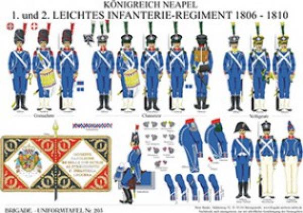 Neapel: 1. und 2. leichtes Infanterie-Regiment 1806-10