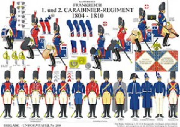 Frankrech: 1. und 2. Carabner-Regment 1804-10