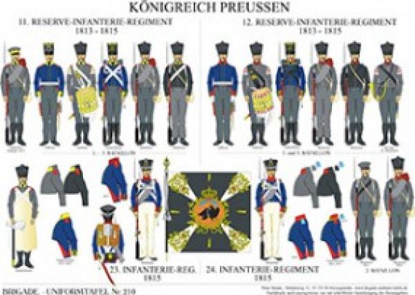 Preu§en: 11. und 12. Reserve-nfantere-Regment 1813-15