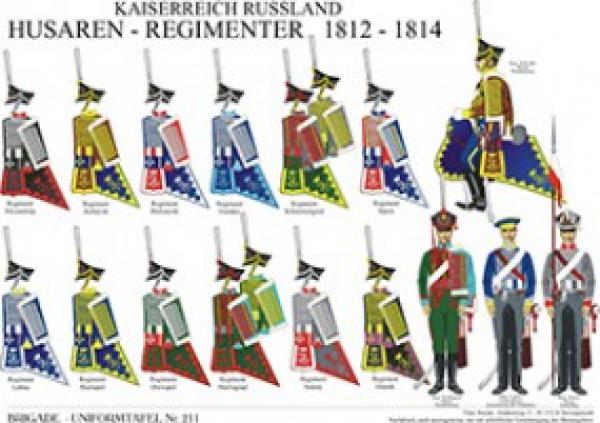 Russland: Husaren-Regmenter 1812-14 Ð ueberscht