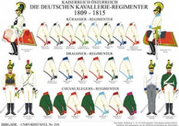 oesterrech: De deutschen Kavallere-Regmenter 1809-15 - ueberscht
