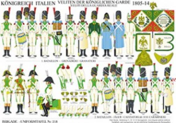 talen: Velten der koenglchen Garde 1805-13