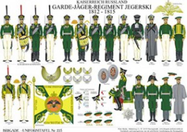 Kaserrech Russland: Garde-Jaeger-Regment Jegersk 1812-1815