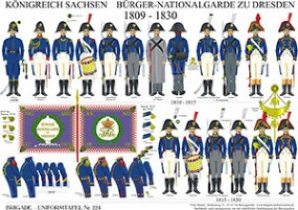 Koengrech Sachsen: Buerger-Natonalgarde zu Dresden 1809-1830