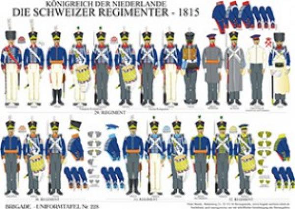Koengrech der Nederlande: De Schwezer Regmenter 1815