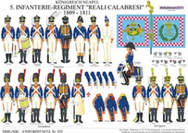 Neapel: 5. Infanterie-Regiment Reali Calabresi1809-11