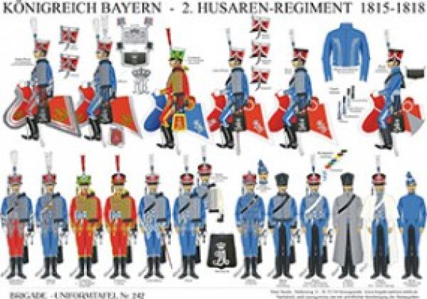 Bayern: 2. Husaren-Regiment 1815-18