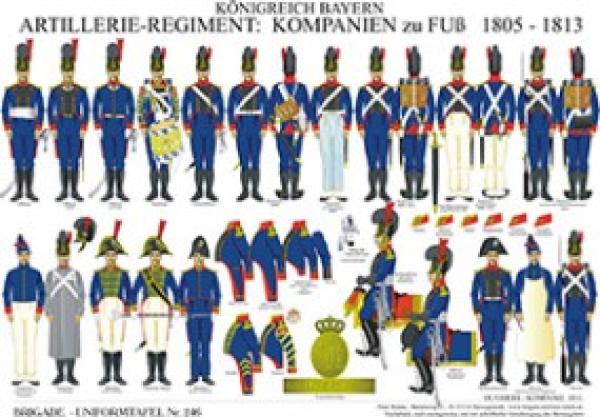 Bayern: Artillerie-Regiment - Fuss-Kompanien 1805-1813