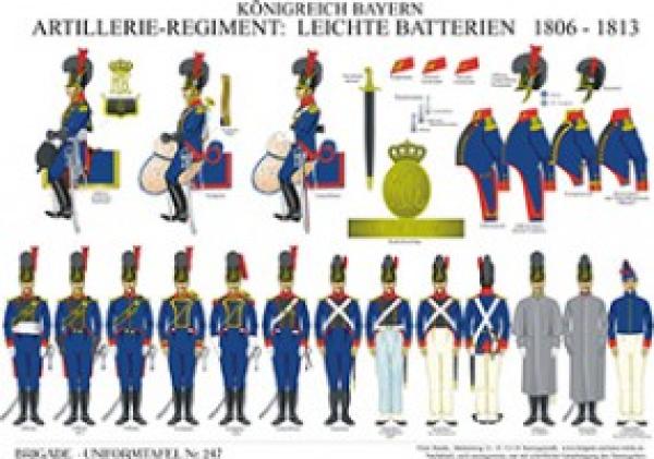 Bayern: Artillerie-Regiment - Leichte Batterien 1806-1813