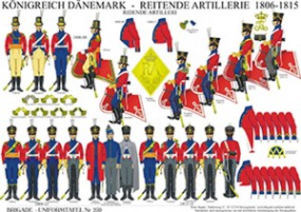 Daenemark: Berittene Artillerie 1806-15