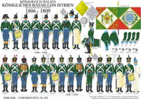 Italien: Koenigliches Bataillon Istrien 1806-09