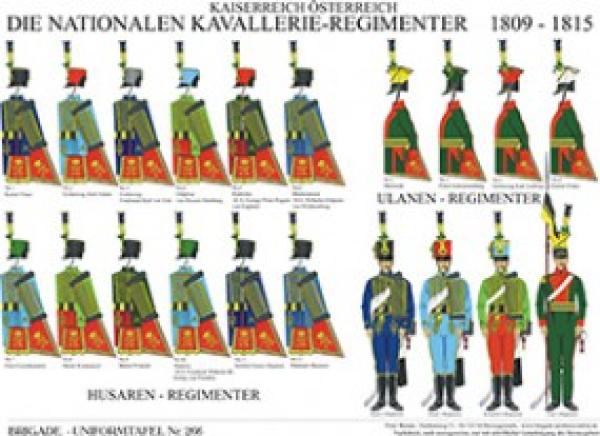 Oesterreich: Die nationalen Kavallerie-Regimenter 1809-15 - Uebersicht