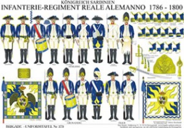 Sardinien: Deutsches Infanterie-Regiment Reale Alemanno 1786-1800