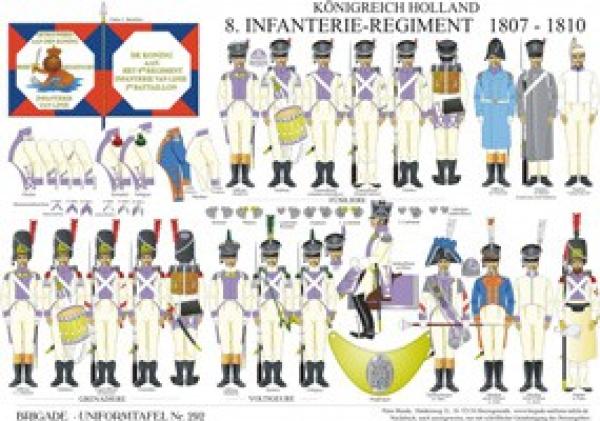Holland: 8. Infanterie-Regiment 1806-10