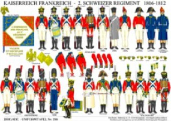 Frankreich: 2. Schweizer-Regiment 1806-12
