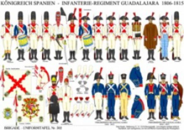 Koenigreich Spanien: Infanterie-Regiment Guadalajara 1806-1815