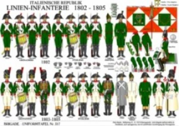 talensche Republk: Lnen-nfantere 1802-1805