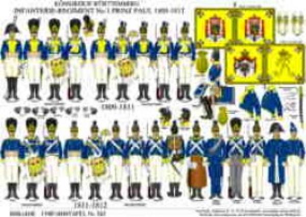 Koengrech Wuerttemberg: nfantere Regment No. 1 Prnz Paul 1809-1812
