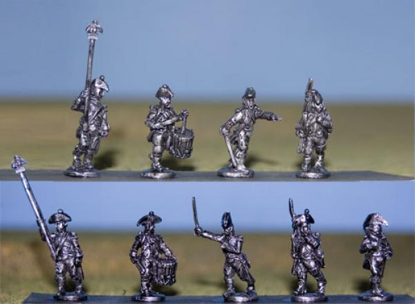Lne Command