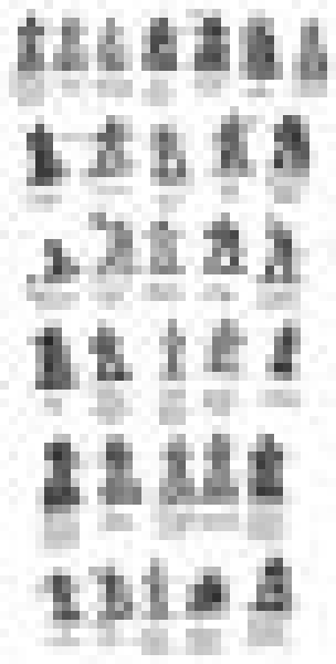 Cvllans and Personaltes